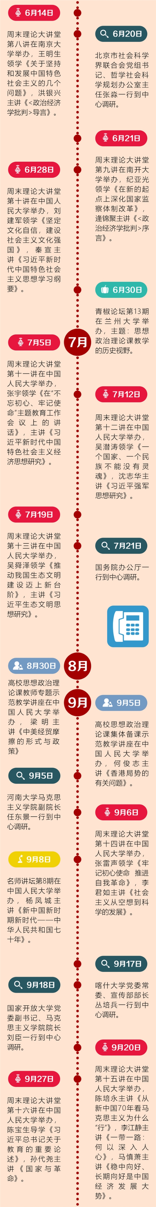 202001090953183763 202001090953183763