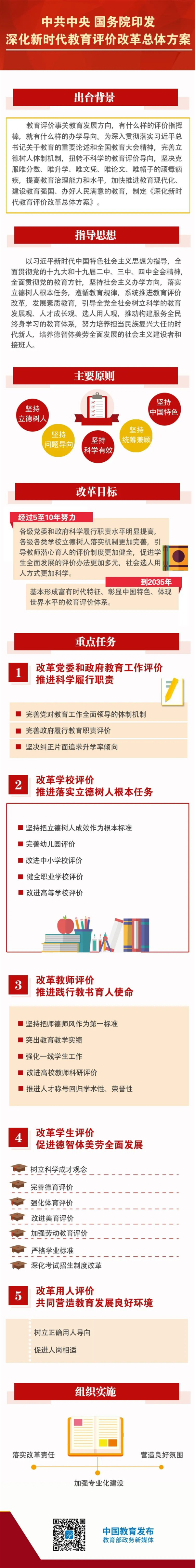 202010141513483477